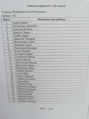 Список Всех Школьных Принадлежностей Для 1 Класса в 2021