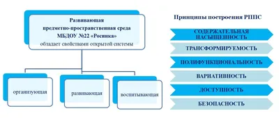 Картинки с надписями \"Среда\" (20 шт.)