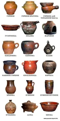 Старинная посуда картинки