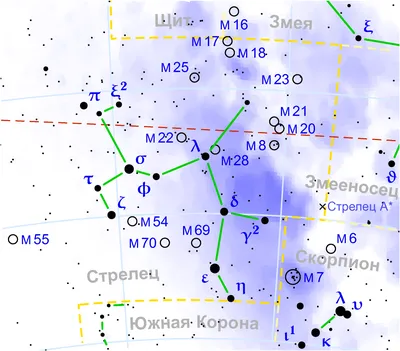 Золотая подвеска Стрелец — Покровский ювелирный завод