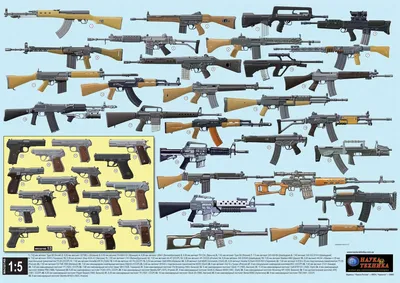 Комплект постеров стрелкового оружия купить в интернет-магазине журнала  \"Наука и Техника\"