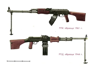 Советское стрелковое оружие - Soviet Shoot Guns 1985 - Soviet Postcards