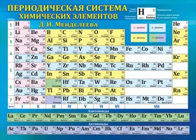 Таблица элементов Менделеева. Расчеты по структуре ядра |
