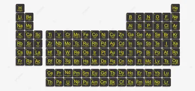 Таблица Менделеева с образцами 80 элементов | Пикабу
