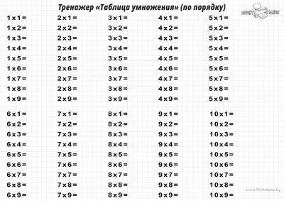 Таблица умножения для заучивания (Максим Антошин) - купить книгу с  доставкой в интернет-магазине «Читай-город». ISBN: 5811222378