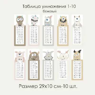 Плакат 21*30см \"Таблица умножения\" - Элимканц