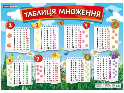 Обучающая игра \"Таблица умножения\" - Смайл Декор