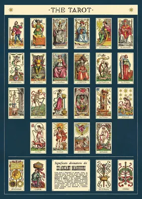 Tarot Mythology: The Surprising Origins of the World's Most Misunderstood  Cards | by Collectors Weekly | Hunter Oatman-Stanford | Medium