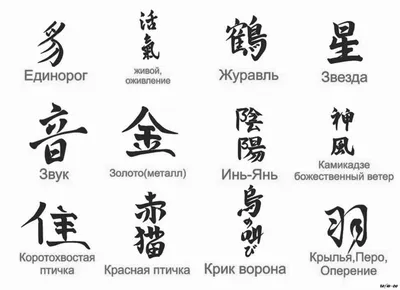 Тату иероглифы и их значение: все, что нужно знать - tattopic.ru