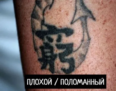 Тату иероглифы: с переводом на русский, фото, значение, на руке, мужские,  для девушек