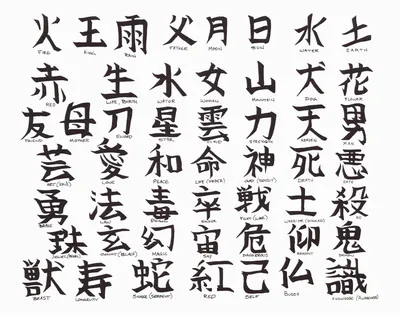 Китайский иероглиф любовь и японский иероглиф любовь, как любовь на  китайском языке, кандзи