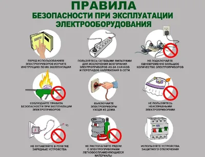 Электробезопасность © Средняя школа №9 г.Слуцка