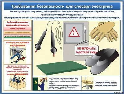 Меры безопасности при эксплуатации электрооборудования © Гимназия № 41 г.  Минска