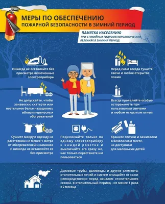 Правила пожарной безопасности при использовании отопительных приборов