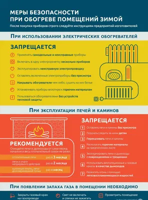 Советские плакаты по технике безопасности при работе с электричеством |  AnLan.ru | Дзен