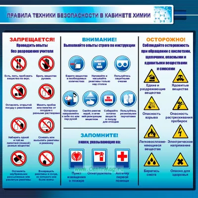 Правила техники безопасности в … | МАОУ \"СОШ№53 г.Челябинска\"