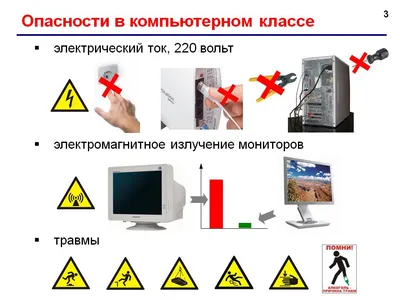 Техника безопасности и организация рабочего места в кабинете информатики 7  класс