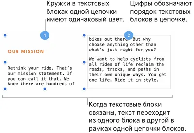 текстовые хвосты. каллиграфический свуш ретро декоративная линия желез и  подчеркивание крена для вектора дизайна бейсбольной эмбле Иллюстрация  вектора - иллюстрации насчитывающей курчаво, каллиграфическо: 250219856