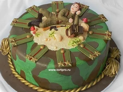 Купить «Торт на юбилей женщине 45 лет» №58946 с доставкой в Москве | Торты  на 45 лет Женщине на заказ