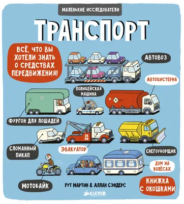 АНГЛИЙСКИЙ ЯЗЫК ДЛЯ ДОШКОЛЬНИКОВ. ТРАНСПОРТ - ДИДАКТИЧЕСКИЙ МАТЕРИАЛ -  АНГЛИЙСКИЙ ЯЗЫК ДЛЯ САМЫХ МАЛЕНЬКИХ - Каталог файлов - МИШУТКИНА ШКОЛА