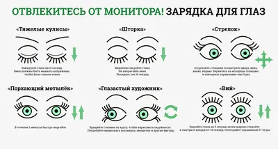 Картинки по запросу гимнастика глаз | Упражнения, Гимнастика, Журнал о  здоровье