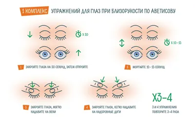 Стереокартинки,тренировка глаз | Пикабу