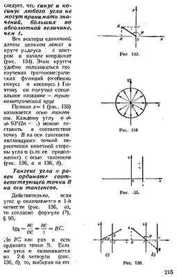Тригонометрический круг | ЕГЭ. Математика | ВКонтакте