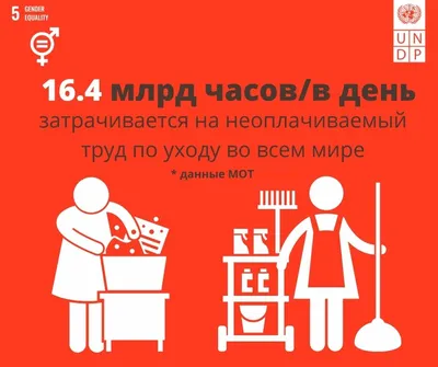 Советский агитационный плакат «Труд твой и мой - стране родной!», художник  Р. Сурьянинов, изд-во «Плакат», 1981 г.