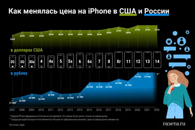 Лапша быстрого приготовления Красная цена с куриным бульоном - рейтинг 3,89  по отзывам экспертов ☑ Экспертиза состава и производителя | Роскачество