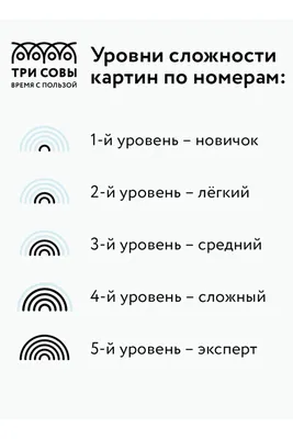 Пано интерьерное \"Семейные правила\", 42х30 - купить по низкой цене в  интернет-магазине OZON (1308400397)