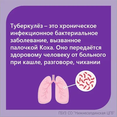 Туберкулез у детей и подростков - 1-я городская детская поликлиника