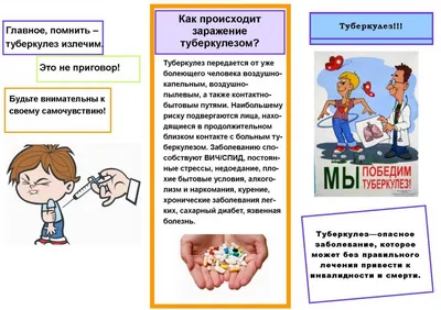 24 марта - Всемирный день борьбы с туберкулезом!,