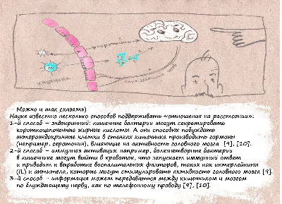 Ежедневный расклад: 25.04.2022. У страха глаза велики | Студия Таро | Дзен