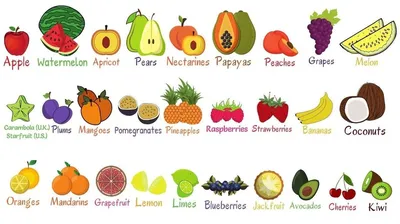 Учим фрукты, овощи и ягоды для самых маленьких. Развивающий мультик -  YouTube
