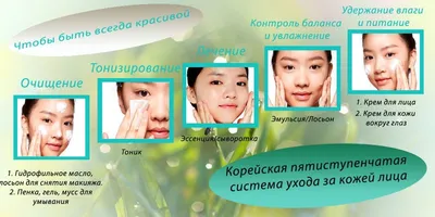 Советы косметолога по уходу за кожей лица на каждый день - estmed.by