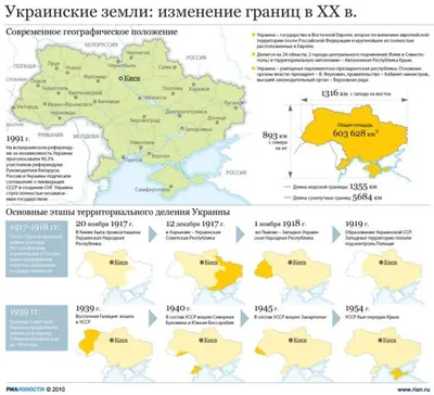 Украина разорвала соглашение о свободной торговле с Беларусью - 22.12.2023,  Sputnik Беларусь
