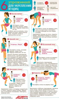 Топ-6 упражнений для упругих и подтянутых ягодиц | Упражнения, Тренировка  для пресса на 30 дней, Планы тренировок