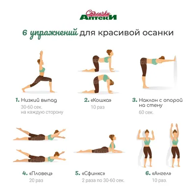 Неправильний тренер Kateryna Nazaryan on Instagram: \"Висит или торчит  живот. Знакомо? Ни упражнения на пресс, ни планка, ни вакуум, ни обруч тут  не помогут. ⠀ Причин может быть несколько: ⠀ 1. Диастаз.