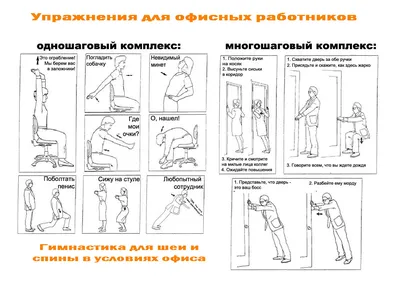 Лечебная гимнастика при шейном остеохондрозе | ИМТ