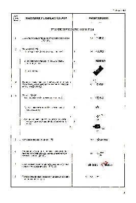 Условные обозначения на картах лесных знаков часть 4