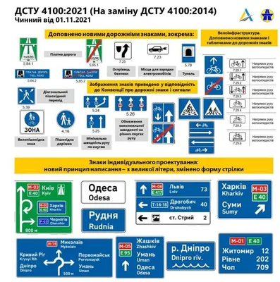 Стенд \"Дорожные знаки\"20078 купить у производителя - \"Краина стендов\"