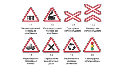 С 1 ноября в Украине вступают в силу новые дорожные знаки