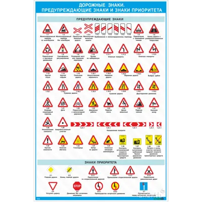 Дорожные знаки ремонт дороги Road signs road repairs Stock Photo | Adobe  Stock