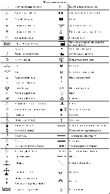 Тема 3.8. Дорожные знаки. Знаки дополнительной информации (таблички) -  Учебник - Автошкола ХАЙВ!