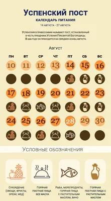 Успенский пост 2023 – что можно и нельзя есть – график питания по дням -  ZN.ua