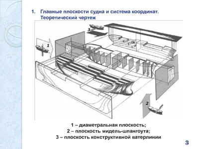 Грузовое устройство танкера (56 фото) - красивые картинки и HD фото