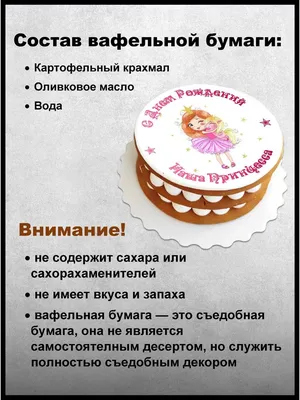 ПОМОЩНИК КОНДИТЕРА Съедобная вафельная картинка на торт на день рождения