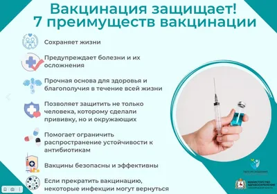 Вакцинация от Covid-19 в Екатеринбурге - частная клиника платных  медицинских услуг ЦСМ