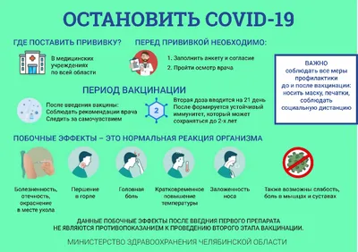 Вакцинация подростков от COVID-19 | Поликлиника 35