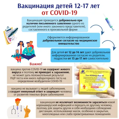 Вакцинация от Covid-19 | Тюхтетская районная больница | Версия для  слабовидящих